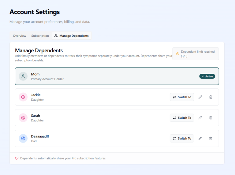 Manage dependent profiles with your family subscription